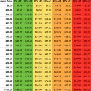 Price guidelines! 👍👍🙏